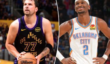 Lakers vs. Thunder offer important tests for upcoming season