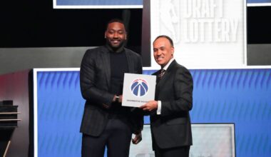 Wizards Post NBA Lottery Mock Draft