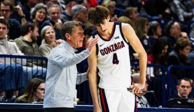 3 biggest concerns facing Gonzaga entering 2026-27