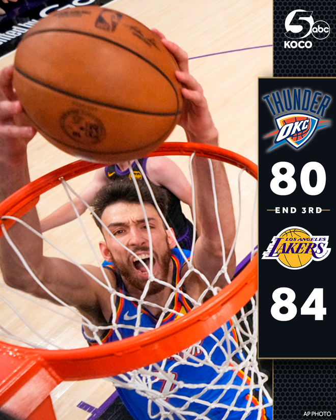 Lakers lead Thunder 84-80 at end of 3rd after back-and-forth quarter lakers lead thunder 84-80 at end of 3rd after back-and-forth quarter