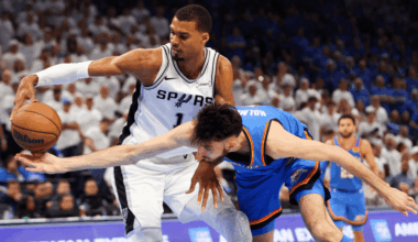 Thunder vs Spurs Same-Game Parlay for Tonight's NBA Playoffs Game 3