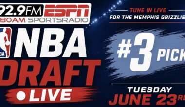 Grizzlies land #3 overall pick in the 2026 NBA Draft Lottery
