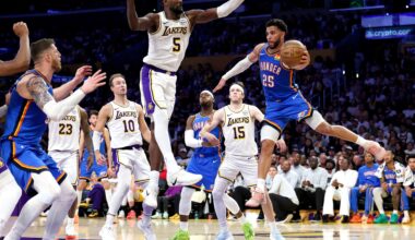 OKC Thunder bury LA Lakers to take 3-0 NBA Playoff series lead | Basketball
