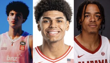 The Hornets own the No. 14 and No. 18 picks in the 2026 NBA Draft; here’s a look at the prospects on the board