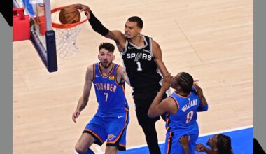 Get tickets to Spurs and Thunder playoff games in San Antonio