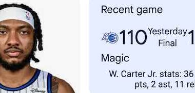 Wendell Carter Jr, Orlando Magic / Headline Surfer
