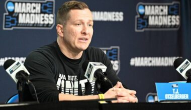 Iowa State Basketball Won't Be Impacted by NCAA Player Eligibility Requirements