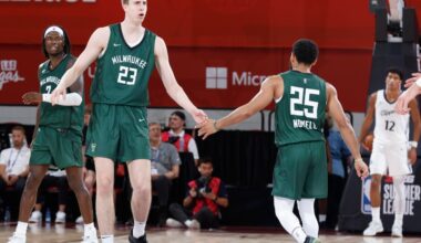 NBA Summer League: Milwaukee Bucks to take part in California Classic League