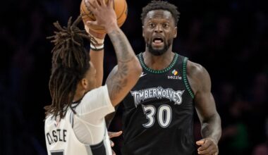 It’s time for Basketball: San Antonio Spurs vs Minnesota Timberwolves
