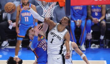 Game Preview: San Antonio Spurs vs Oklahoma City Thunder, Game 3