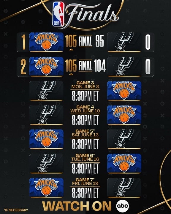 Finals schedule
