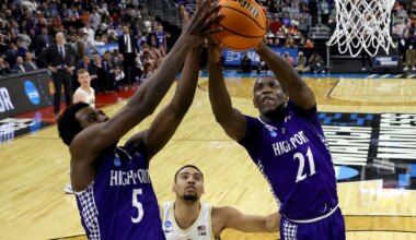 Where is High Point located as Panthers play in March Madness?
