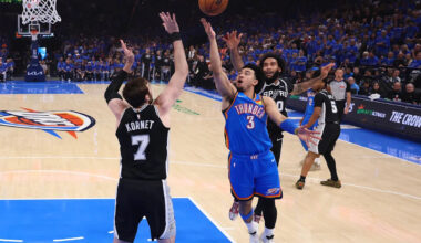 Jared McCain Reflects On His Season With Oklahoma City