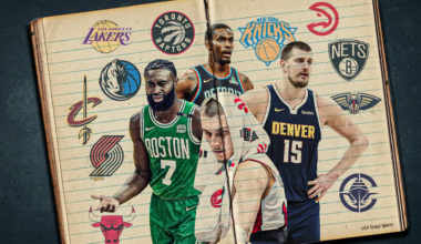 NBA Intel: Jaylen Brown trade talks, Jalen Duren’s free agency, Nikola Jokic’s future, Tyler Herro, more