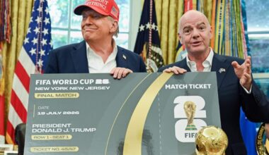 Why FIFA’s 2026 World Cup is such a rip-off
