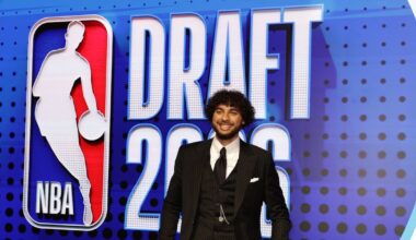 Josh Lewenberg: After playing greatest hits at draft, Raptors will need to be bold this summer