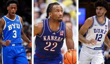 NBA Draft