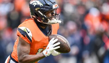 What could Broncos WR Marvin Mims Jr. earn on his next contract?