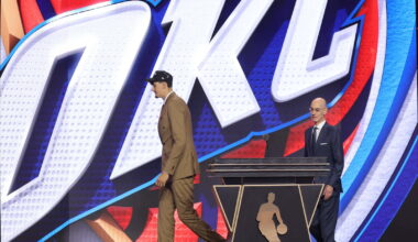 How Does the Thunder's 2026 NBA Draft Class Fit the Current Team? – The Lead