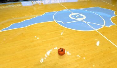 4 Stats UNC Must Carry Into 2026-27 Season
