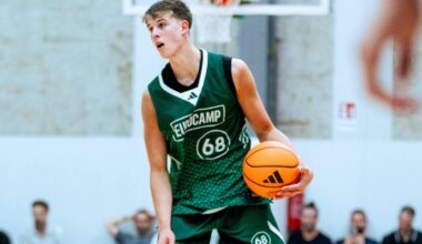 Adidas Eurocamp 2026: Top prospects, NCAA impact and rising international stars
