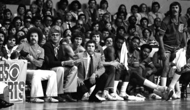 Tracking the Suns through World Cup history: Part I