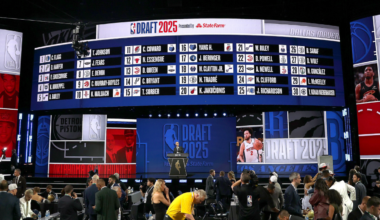 2026 NBA Draft order: Complete list of all 60 picks with Wizards at No. 1