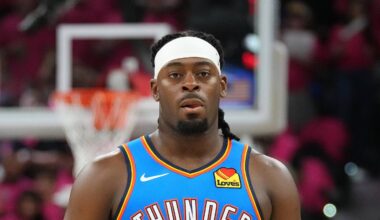 OKC Thunder Departures Don't Change The Team's Championship Hopes