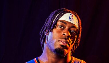What Raptors' Interest in Lu Dort Says About the Team