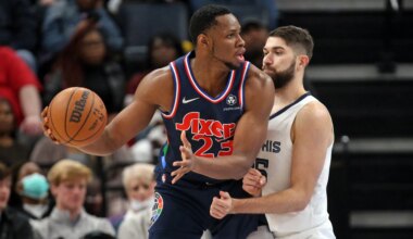 Philadelphia 76ers draft rewind: Selecting Charles Bassey late in 2021