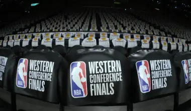Projecting the NBA's Western Conference for 2026-27 from a Celtics perspective