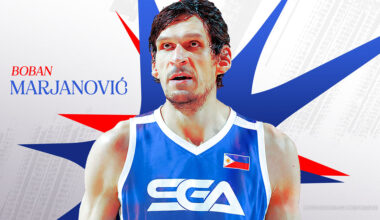 Strong Group Signs Boban Marjanović for Jones Cup