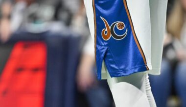 Wizards Confirm Changes To Coaching Staff For Next Season