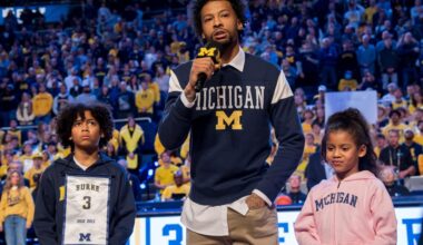 Where former Michigan Basketball players are playing outside the NBA