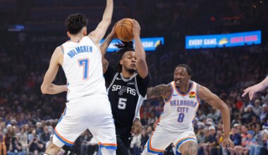 Zach Lowe: Chet Holmgren, Jalen Williams 2 of highest-pressured NBA players