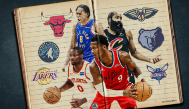 NBA Intel: James Harden, Peyton Watson, Jonathan Kuminga, Benn Mathurin, more