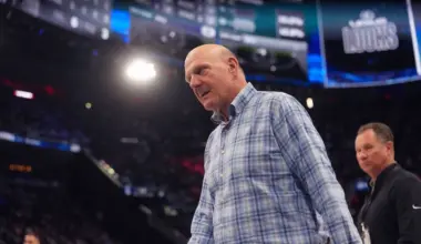 Which NBA owners paid the most above market value for their teams?