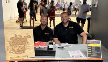 Chico’s newest basketball facility opens at The Nest – Oroville Mercury-Register