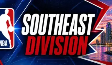 NBA Southeast Division Offseason Reset