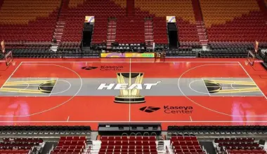 Miami Heat dates set for 2026 NBA Cup pool play