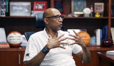 UCF hoops set for exhibition games against LSU, Kentucky