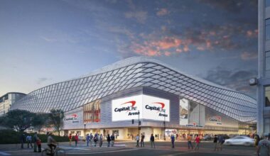 New renderings offer latest look at $1 billion-plus Capital One Arena renovation, including new ‘Visibowl’