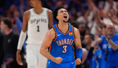 Oklahoma City Thunder release schedule for 2026-27 season
