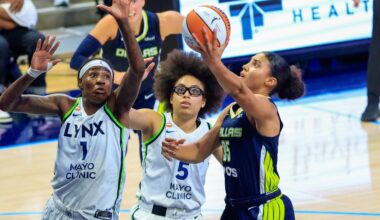 Wings vs. Lynx Preview: Rough stretch continues for Dallas at Minnesota