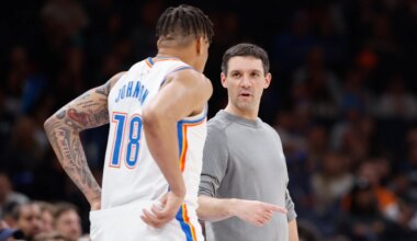 Every Kansas State player drafted by the Thunder
