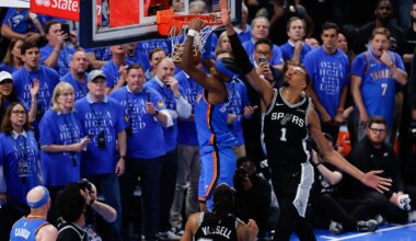 2026 OKC Thunder fan survey results: Spurs viewed as top NBA threat