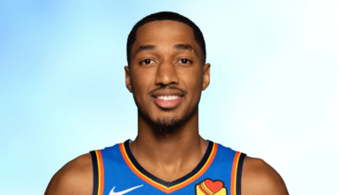 Every Maryland player drafted by the Thunder