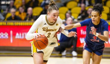 Wyoming women's basketball releases season schedule | WyoSports