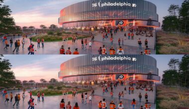 Philadelphia Arena Project Quietly Updates Rendering