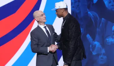 Thomas Sorber reveals how the Thunder have helped him despite missing his rookie year image